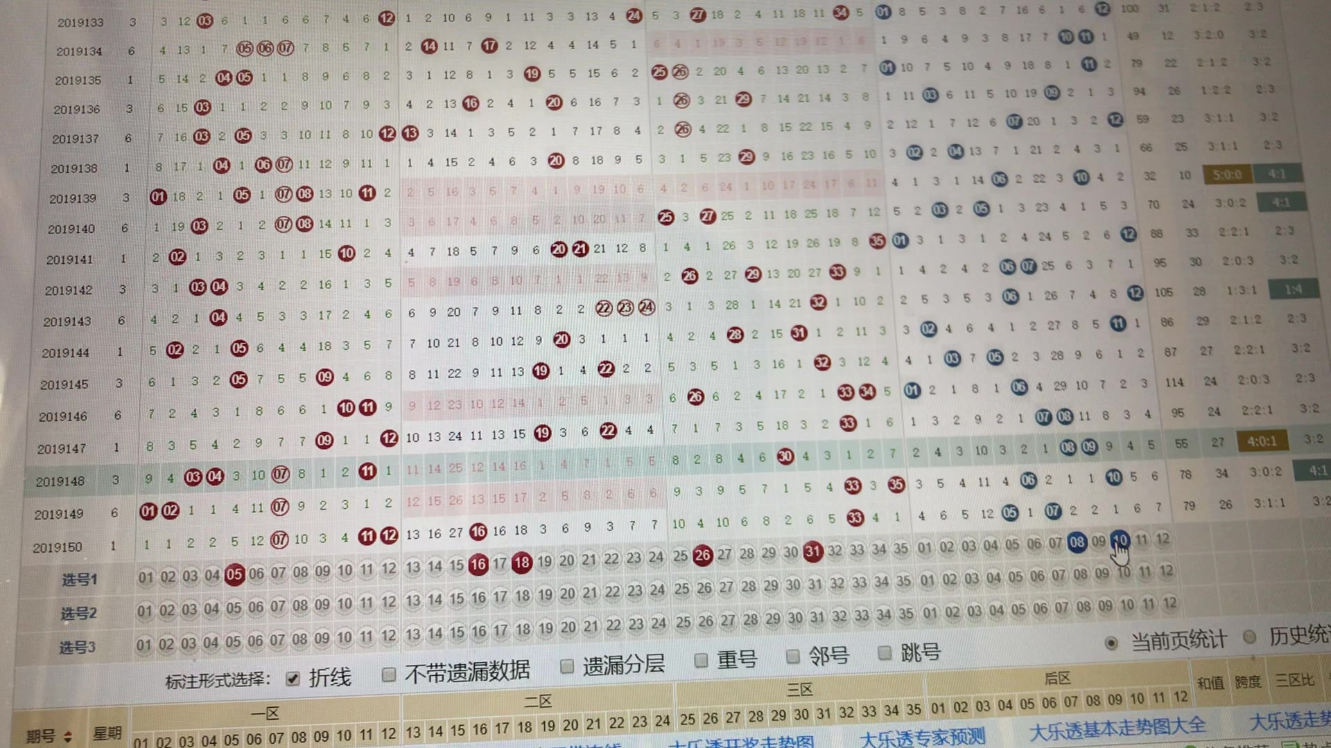 大乐透开奖走势图解析与中彩规则详解