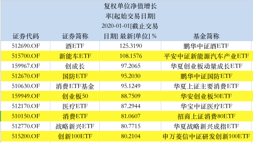 彩票选号与股票投资的异同分析，理性对待，合理选择投资方式