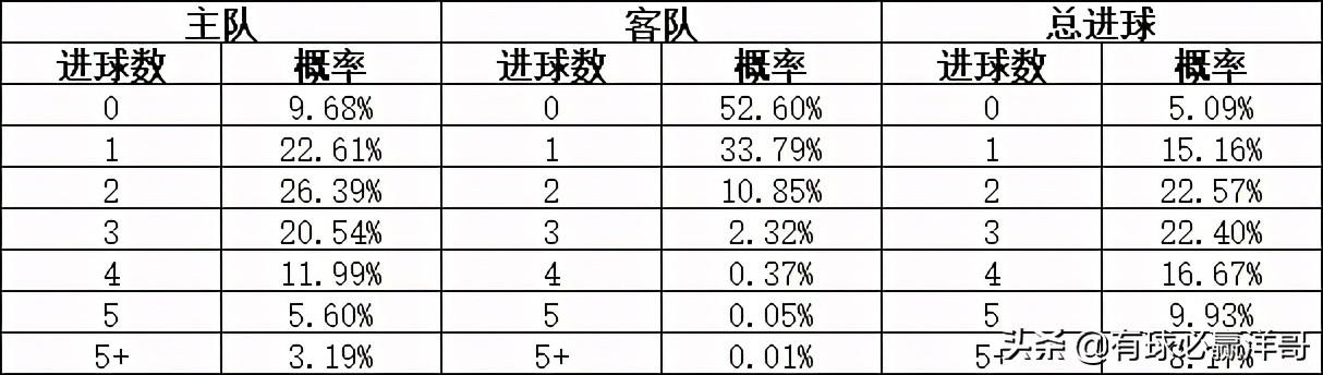 深入解析比分2串1奖金计算方法