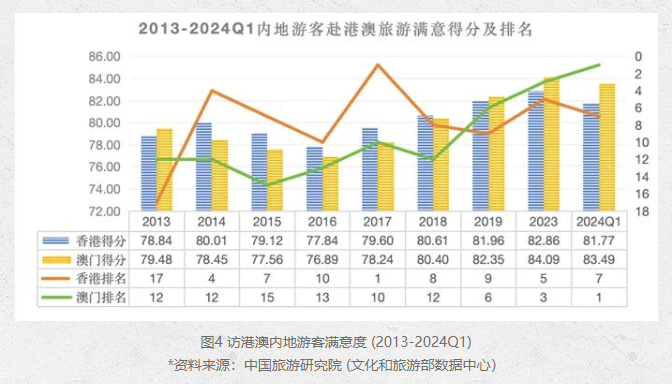 澳门特马开奖记录与数据分析——20XX年最新回顾及展望未来趋势分析报告（标题）