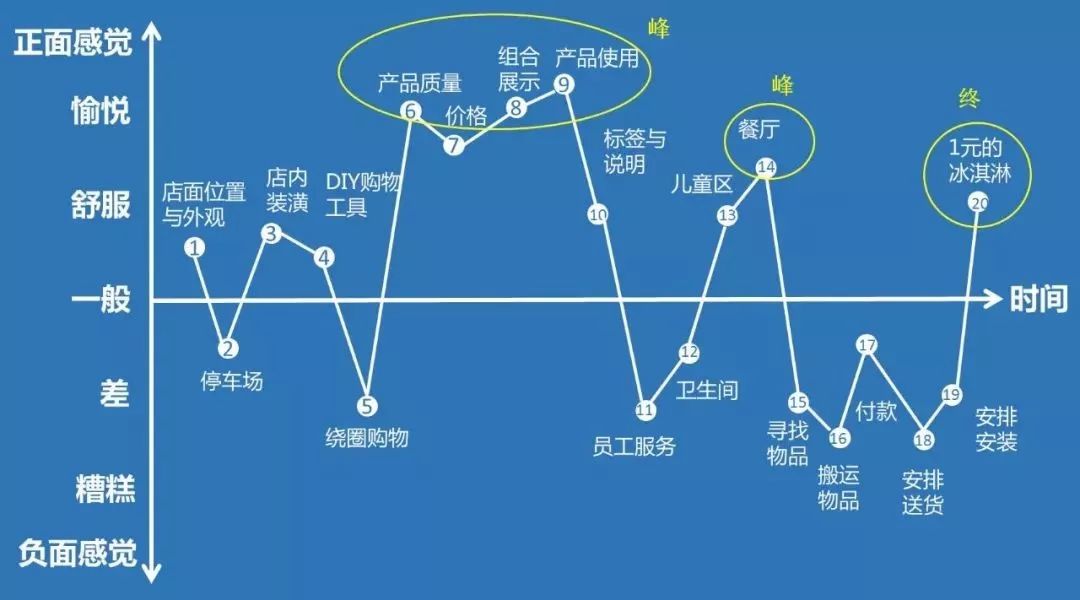 蓝月亮期期的奥秘——免费资料助你掌握规律