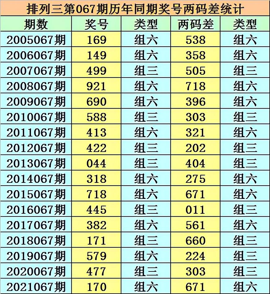 产品中心 第30页