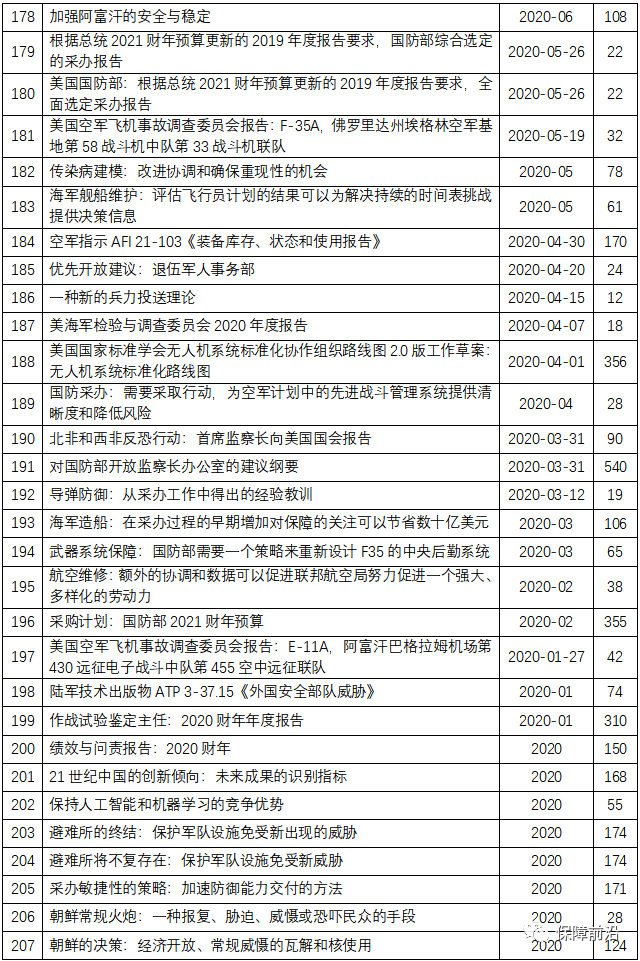 20XX年全年资料概览，从年初到岁末的精彩瞬间与深度回顾（以具体年份为准）——记述一个充实而多彩的一年时光纪实