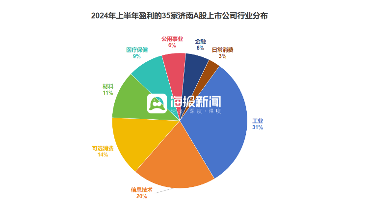 东港供求信息招聘网——求职者与企业的桥梁