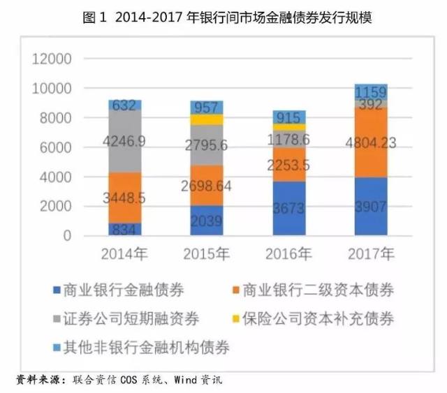 专项债券信息网，深化金融透明化的重要平台分析报告