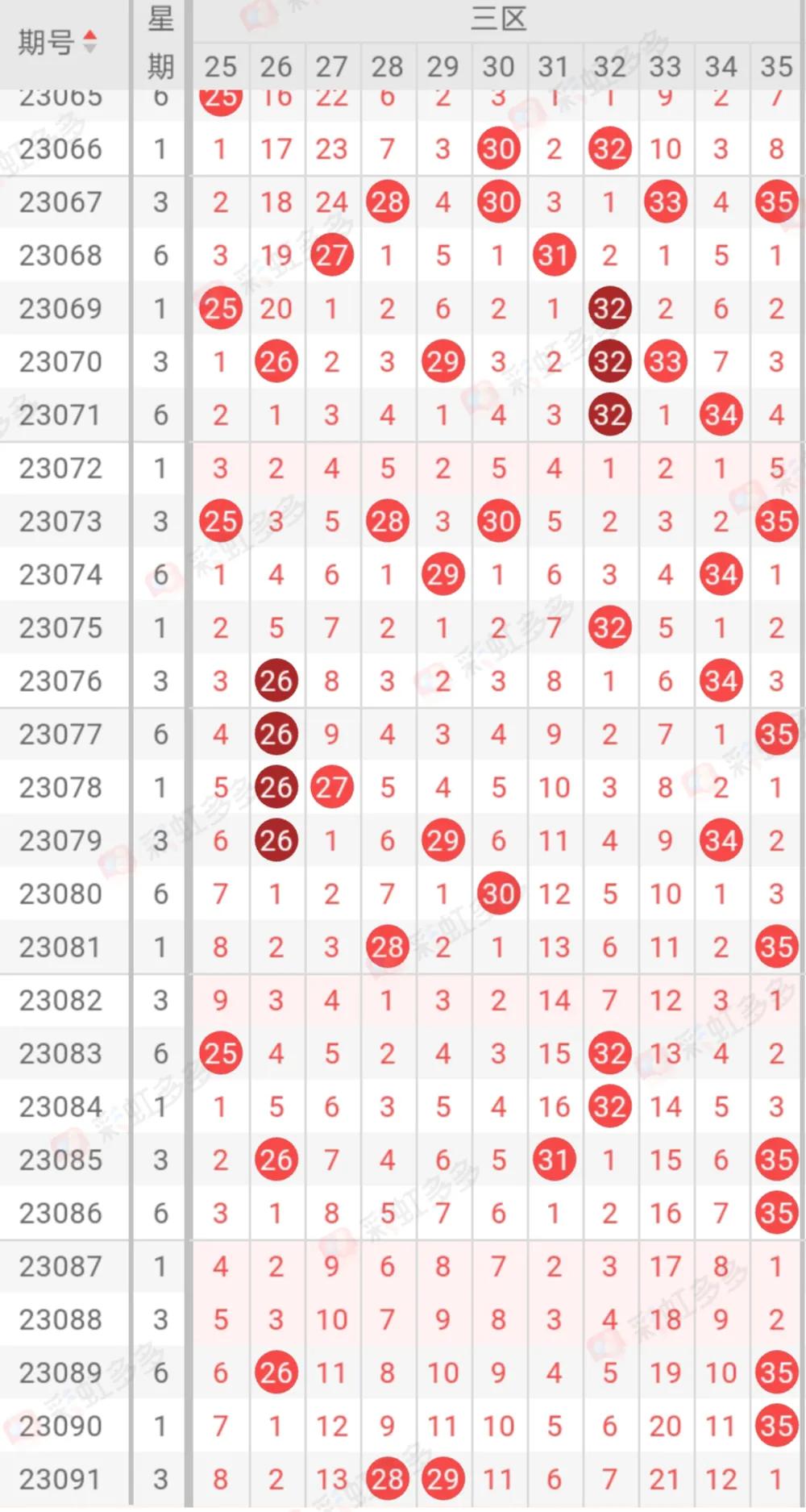 大乐透2019年第34期开奖结果揭晓，幸运大奖等你来