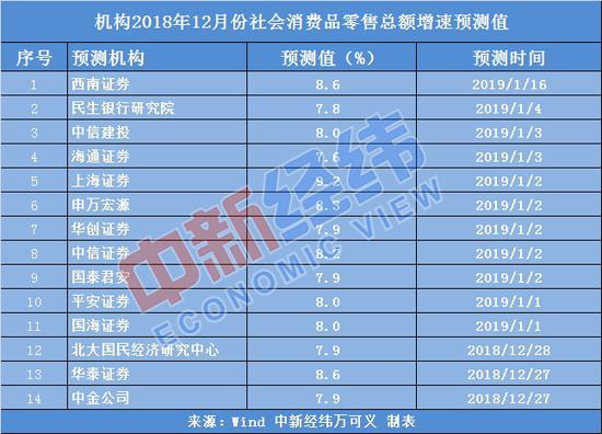 双色球最新开奖结果揭晓——记20xx年XX月X日精彩瞬间