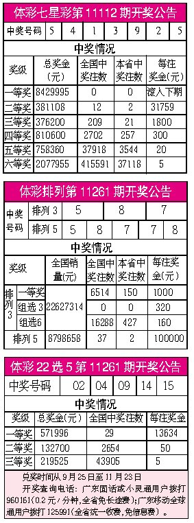 体育彩票中奖规则详解与图片展示