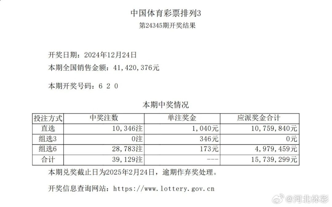 七乐彩开奖结果福气满满——揭秘于XX网站