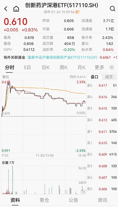 203年双色球开奖结果走势图解析与趋势分析报告——揭秘数字背后的奥秘！