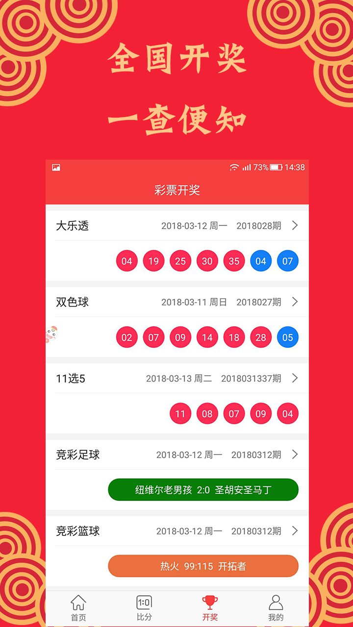 双色球开奖结果查询入口——轻松掌握最新中彩信息