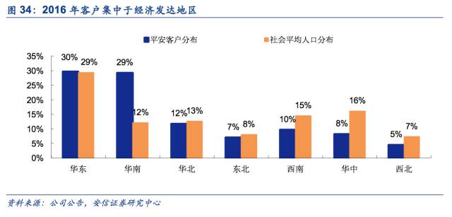 三地走势图300期，深度解析与未来展望的探索之旅