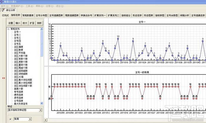 双色球走势图分析，助力彩民理性投注的利器？——深度解析其作用与价值性探讨