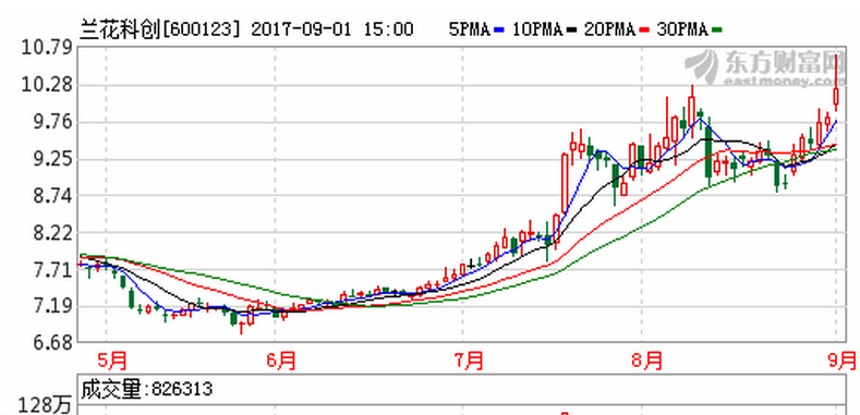 探索49四九天下彩免费资料大全的奥秘与价值所在！注，strong>为关键词）4949us天下彩免费资料大全一 192.168.0.1