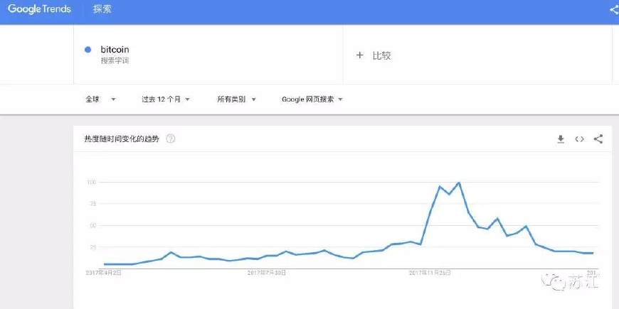 3D开奖结果与彩宝网走势图深度解析