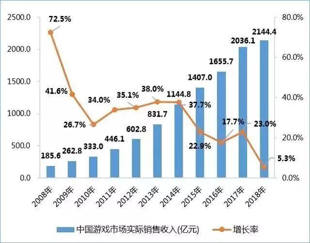 3D彩票游戏与1750乐彩网走势图解析，如何把握数字的奥秘？——以我的观察和体验为例谈一席话。