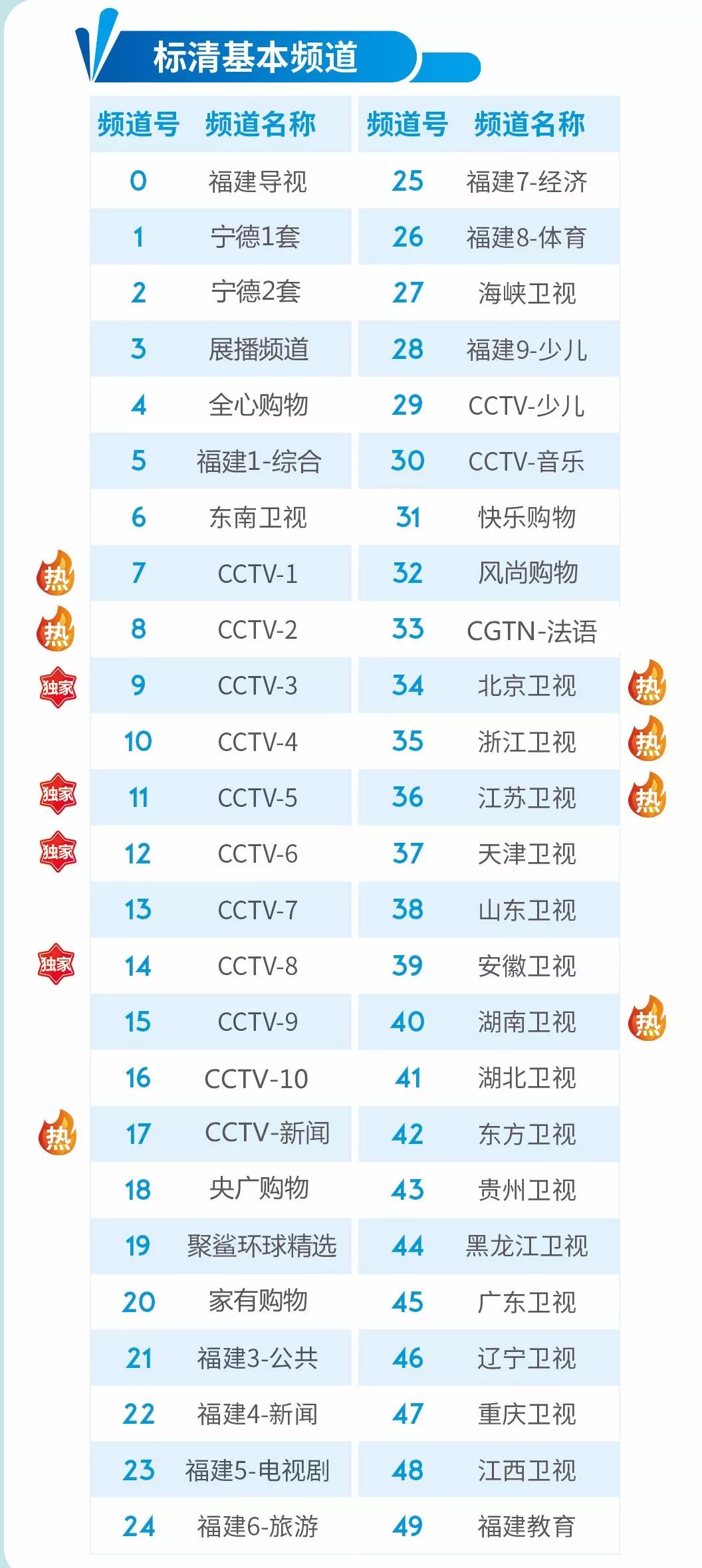 福建36选7开奖规则详解，揭秘数字背后的幸运法则！