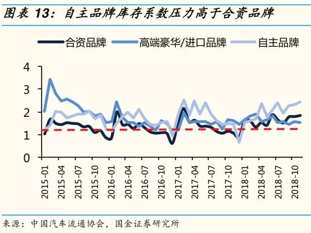 深度解析2019年3D开奖结果走势图及连线分析