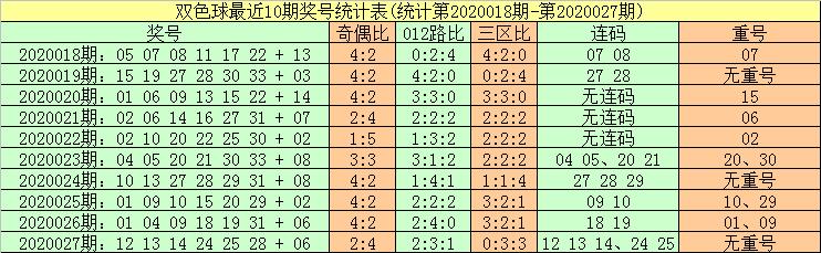 关于我们 第21页