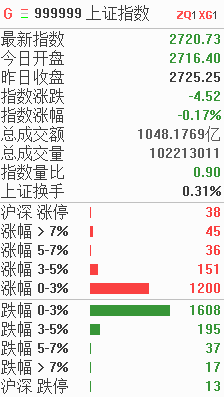 3D历史，今日开奖结果查询与回顾分析的深度探索之旅