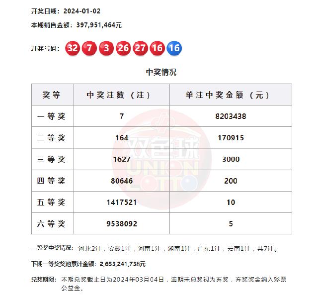 关于我们 第154页
