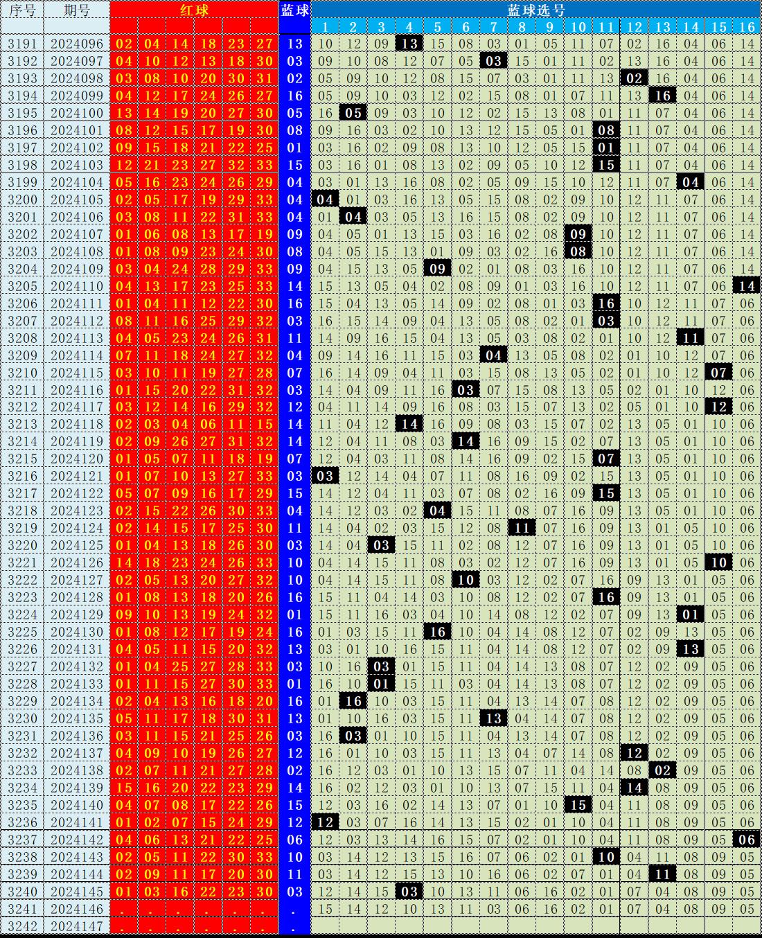 解决方案 第22页