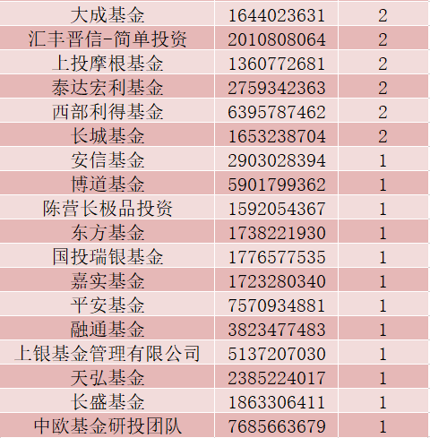 广东36选7今晚开奖结果直播盛况一览，揭秘数字背后的幸运时刻！[关键词] 广东、双色球玩法，实时直播。