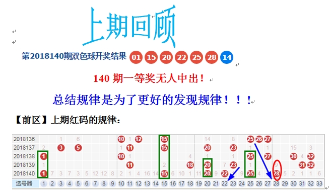 203年双色球第XXX期开奖揭秘，数字背后的幸运与期待！——以XXXX为例的深度解析篇（含XX月X日具体顺序）