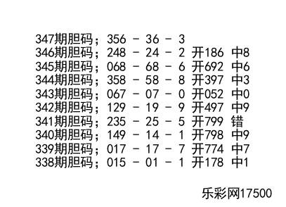 P3胆码图与体彩 P 独占鳌头——揭秘大全