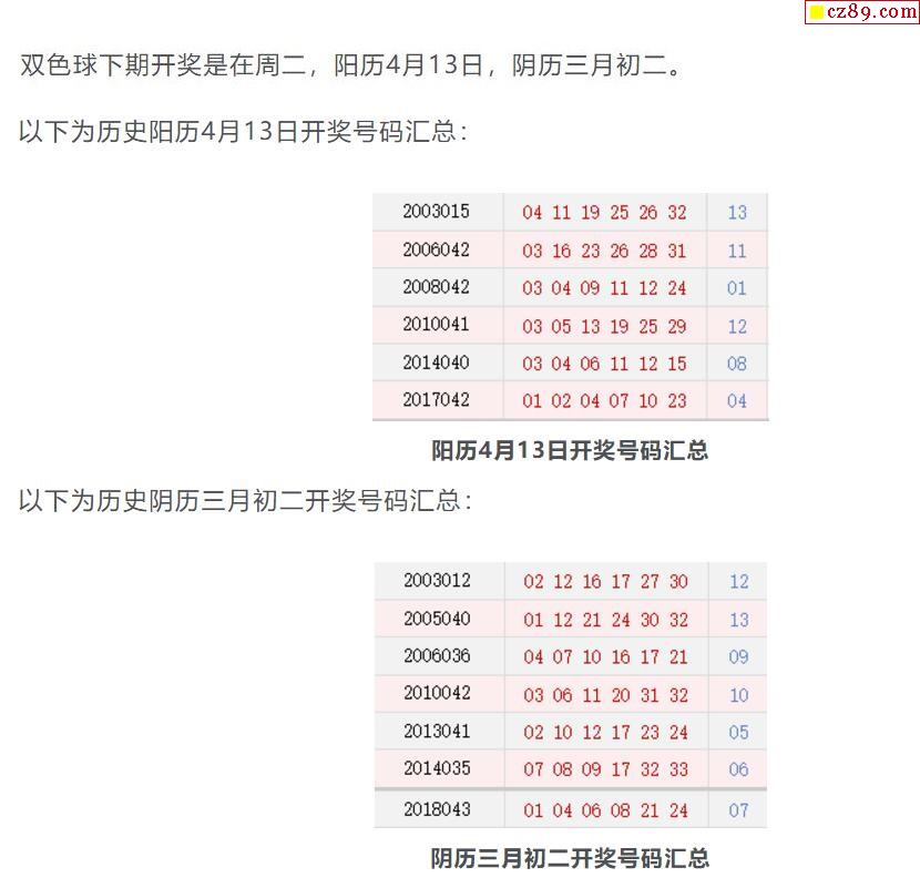 双色球2013年4月9日第5期开奖结果查询