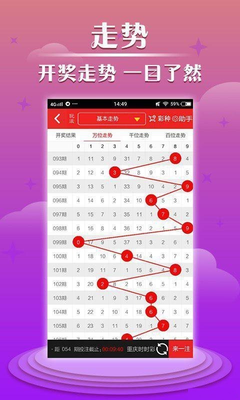福建快三走势图下载攻略——掌握技巧，一定牛！