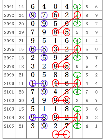 福彩3D图纸图片，探索数字背后的艺术与幸运之谜的旅程记事录