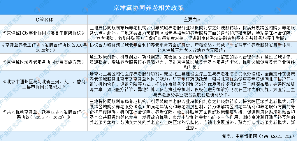 河北1.5选五技巧——掌握规律，轻松中奖