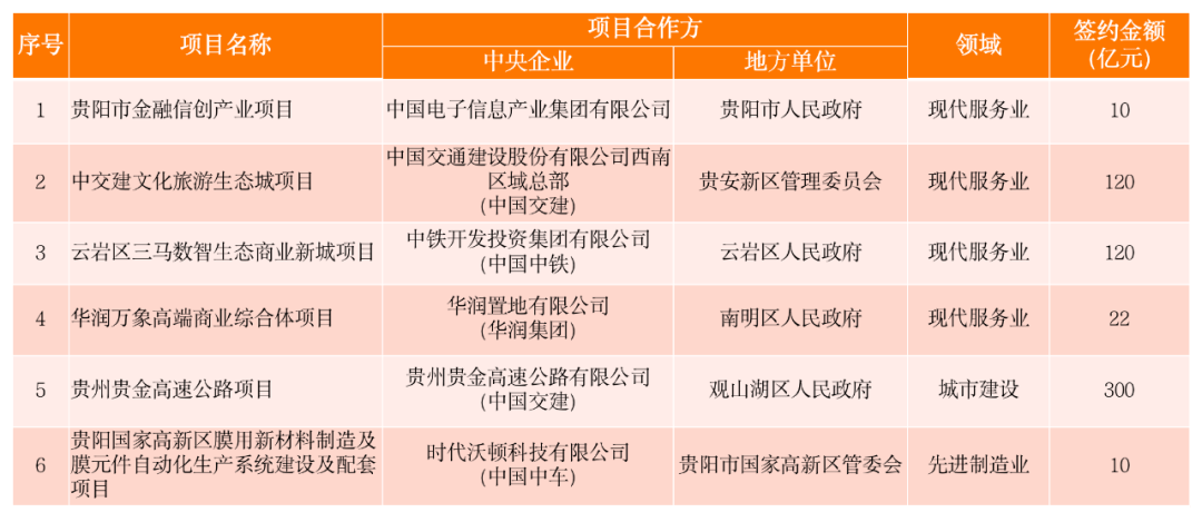 贵州1. 选5前三直选的遗漏艺术，深度解析与策略探讨