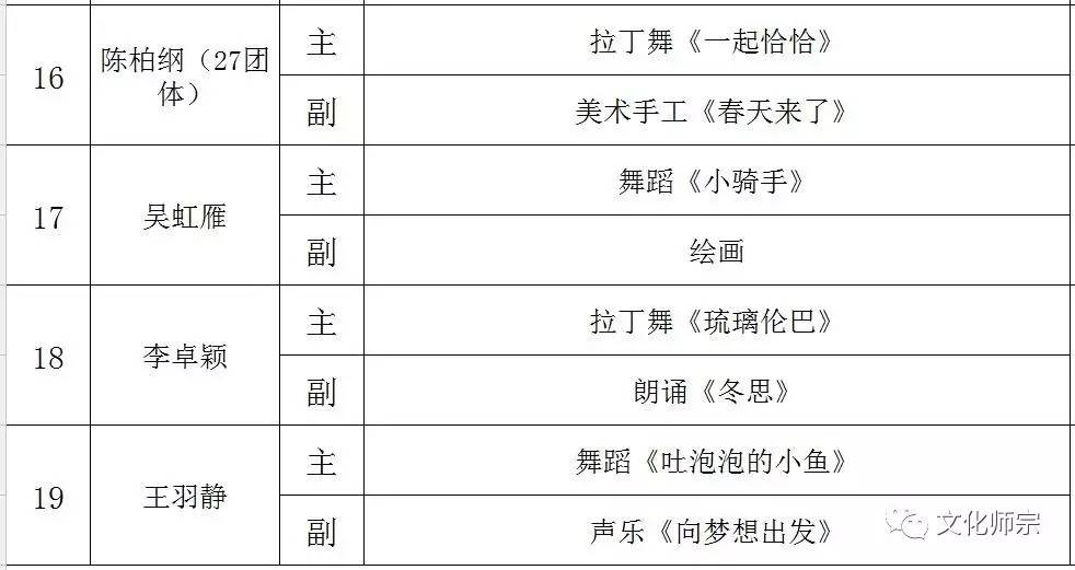 澳门新彩开奖结果与精彩纷呈的开票记录