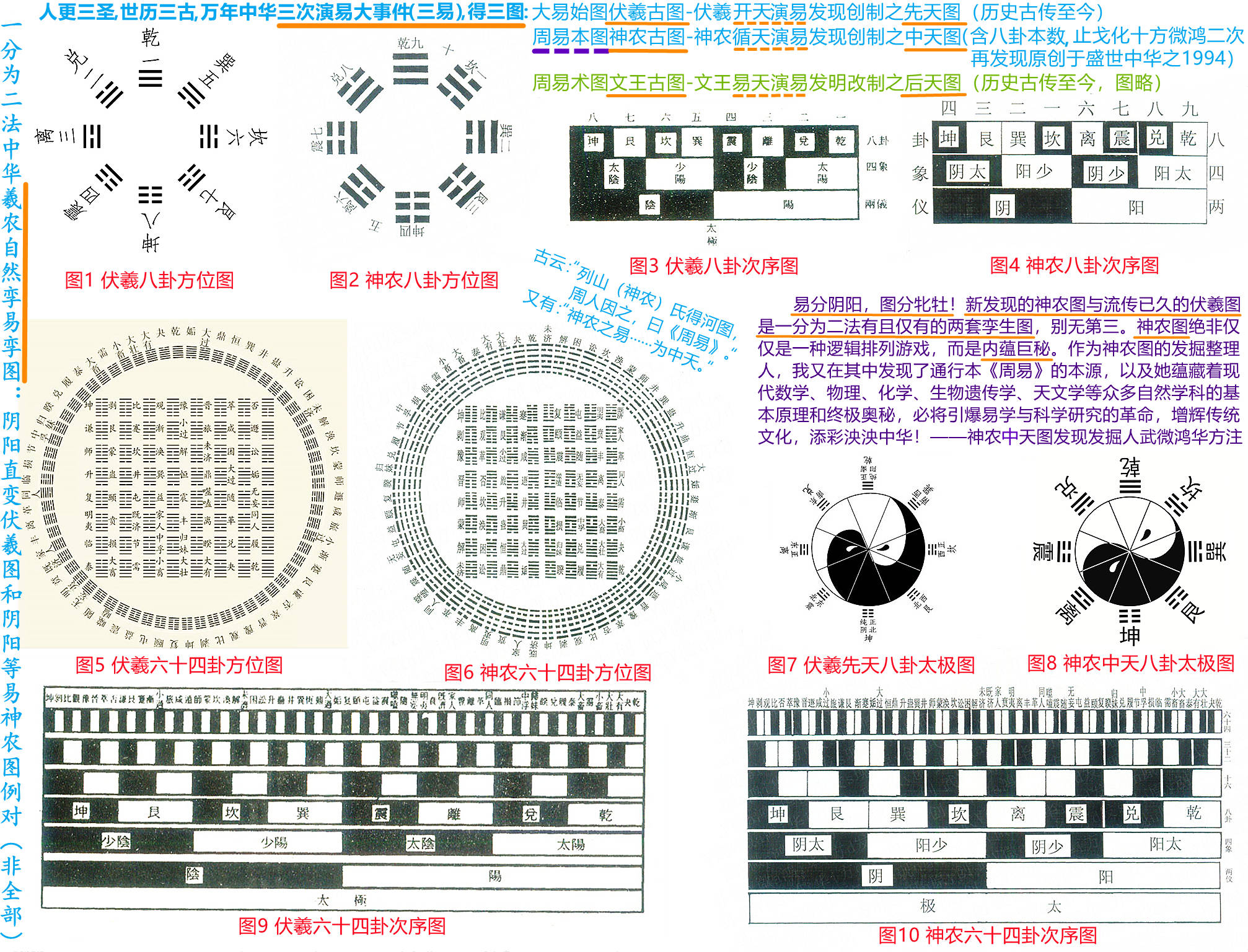 揭秘3D八卦图，探寻人生奥秘之门