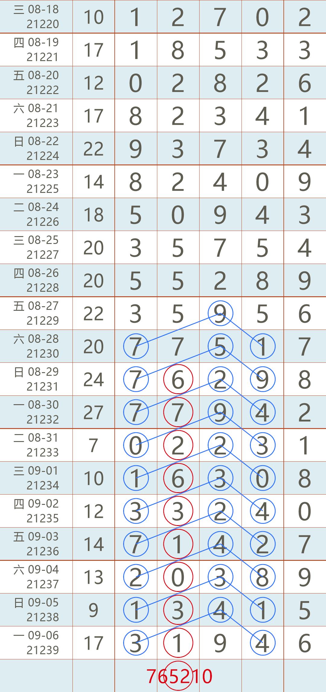 全国开奖公告结果B的揭秘与解析