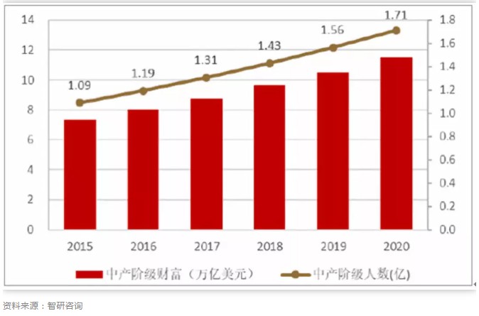 期货排排网——投资者的新选择