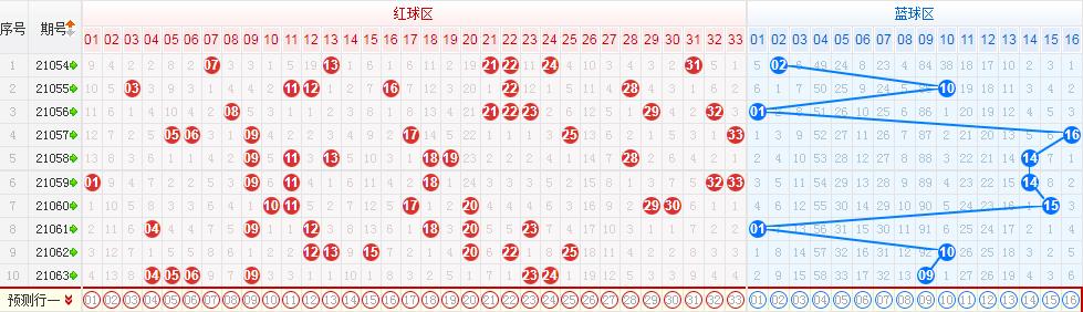 全国开奖公告结果500万大奖揭晓