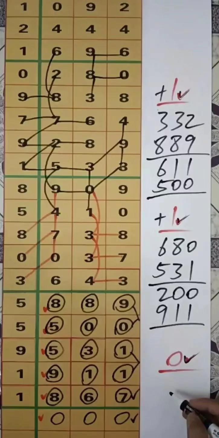 在线3D开奖结果走势分析——揭秘数字背后的奥秘与趋势探索！