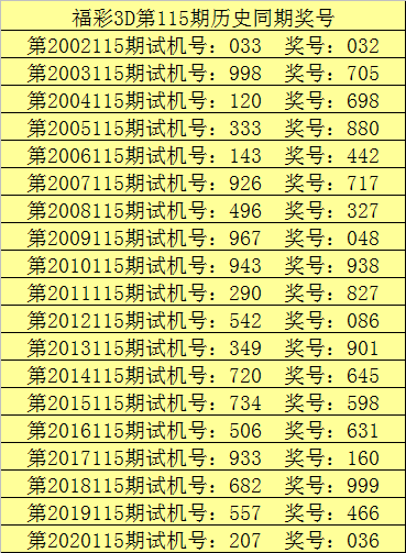 福彩三D开奖号码揭秘2019