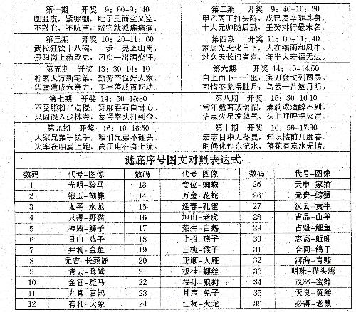 焰舞字谜汇总全部2015