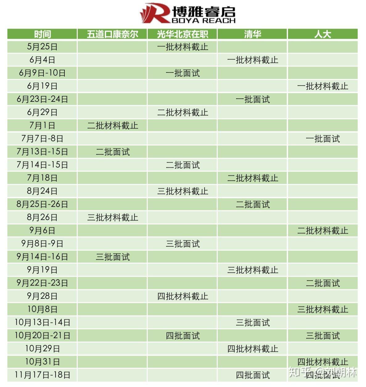 双色球2018年第一季度大揭秘，回顾与解析 特别篇——关于开奖结果的深度解读之第4期（即第二十一期）分析报告及后续影响展望！