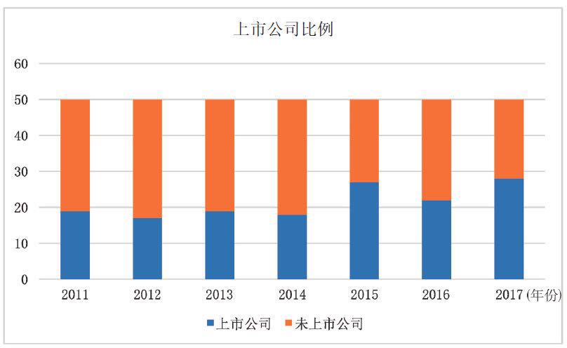 河北十一遗漏现象的深度解析