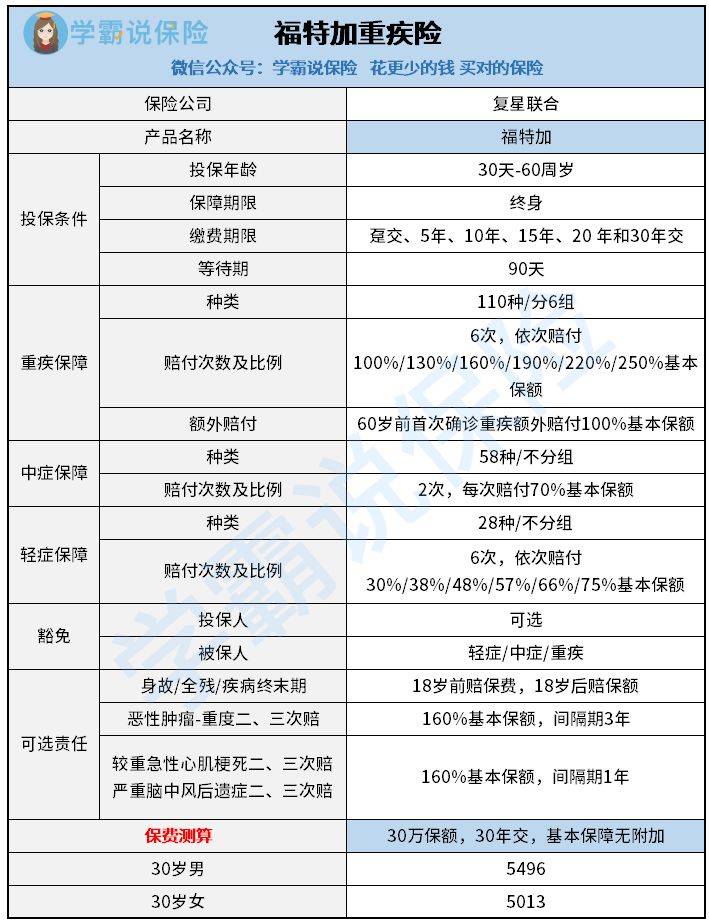 好彩头图片的魅力与价值