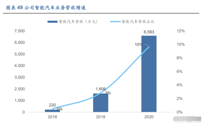 彩客网即时比分与localhost的深度解析与应用场景探索，从数据到体验的无缝对接之旅！—— 开启你的实时竞技新纪元。