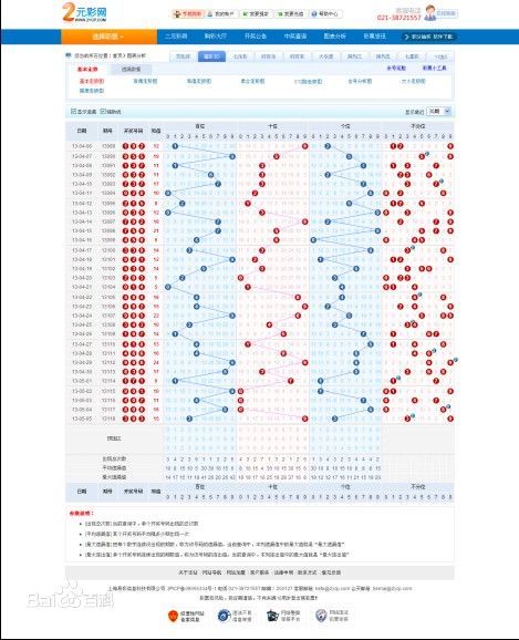 福彩3D跨度综合走势图表解析与策略探讨，从数据看未来趋势的奥秘所在！