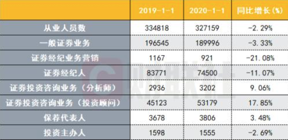 排三近15期开奖结果回顾与分析