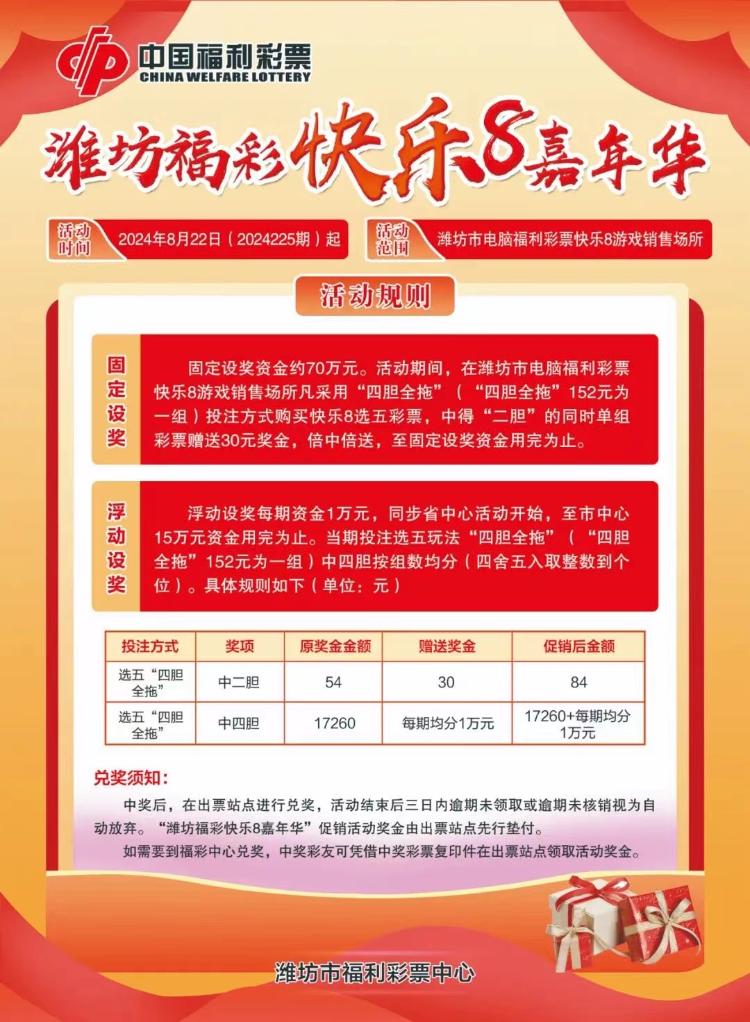 海南四星彩开奖揭秘与乐趣探索——一次难忘的体验之旅！