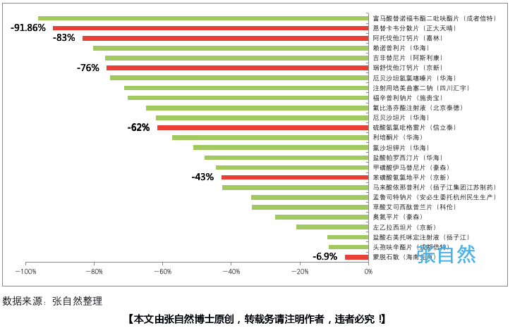 排列五开奖结果分布的深度解析